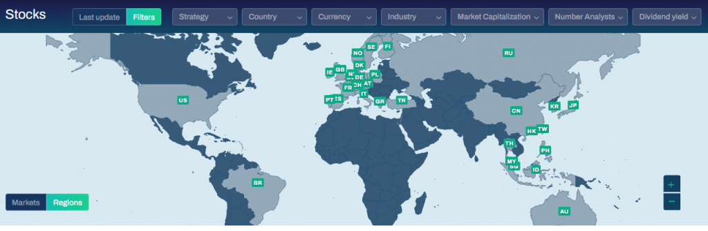 Research Stocks and Shares